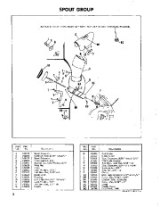 Simplicity 421 42-Inch Rotary Snow Blower Owners Manual page 8