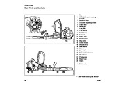 STIHL Owners Manual page 27