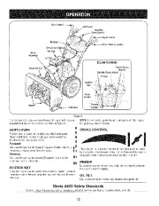 Craftsman 247.887900 Craftsman 28-Inch Snow Thrower Owners Manual page 12