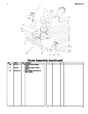 Toro 38600, 38602 Parts Catalog, 2002 page 7