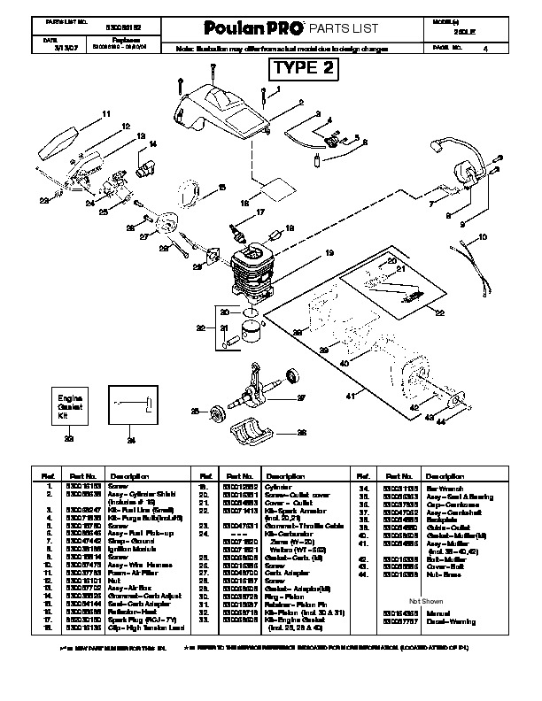 Poulan Pro 260LE Chainsaw Parts List, 2007