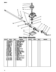 Toro 20022, 20023, 20025, 20027, 20035 Toro Recycler Mower, R-21S Parts Catalog, 2001 page 4