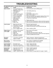 Husqvarna 9027STEXP Snow Blower Owners Manual, 2004,2005,2006,2007 page 19