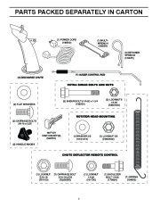 Poulan Pro Owners Manual, 2010 page 4