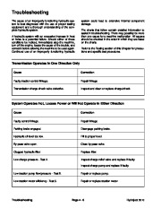 Toro 04134SL Rev B Service Manual Hydroject 3010 Preface Service page 26