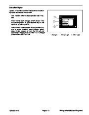 Toro 04134SL Rev B Service Manual Hydroject 3010 Preface Service page 47