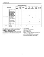 Murray Walk Behind 1695722 11.5TP 27-Inch Dual Stage Snow Blower Owners Manual page 18