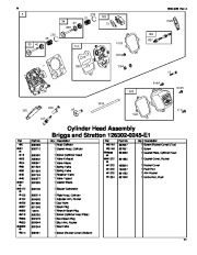 Toro 62925 206cc OHV Vacuum Blower Parts Catalog, 2006 page 11