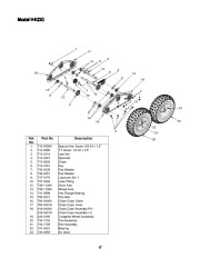 MTD Cub Cadet 31AH4Q3G100 Snow Blower Owners Manual page 17