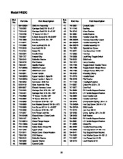 MTD Cub Cadet 31AH4Q3G100 Snow Blower Owners Manual page 25