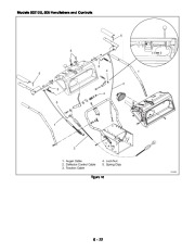 Ariens Sno Thro Models 932105 932506 Snow Blower Service Manual page 22