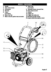 Kärcher Owners Manual page 3