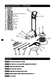 Kärcher Owners Manual page 2