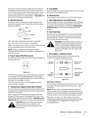 MTD Troy-Bilt RZT Series Colt Tractor Lawn Mower Owners Manual page 11