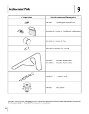 MTD Troy-Bilt RZT Series Colt Tractor Lawn Mower Owners Manual page 32