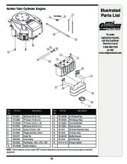 MTD 600 Series Automatic Lawn Tractor Lawn Mower Parts List page 15