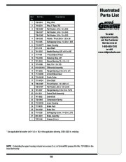 MTD 600 Series Automatic Lawn Tractor Lawn Mower Parts List page 19