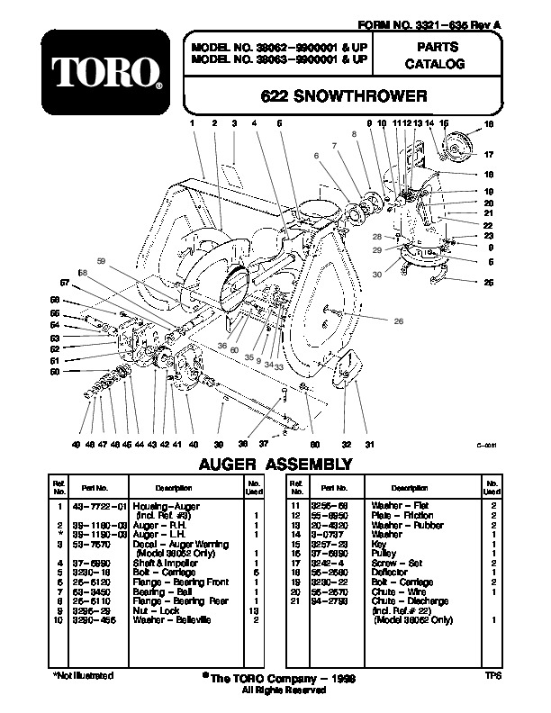 Toro S200 Snowblower Price