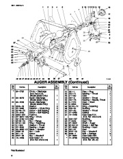 Toro 38062 Toro 622 38062 Snowthrower Parts Catalog, 1999 page 2