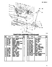Toro 38062 Toro 622 38062 Snowthrower Parts Catalog, 1999 page 5