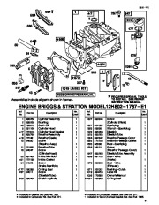 Toro 20022, 20023, 20025, 20027, 20029, 20061 Toro Recycler Mower, R-21S Parts Catalog, 1999 page 11