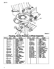 Toro 20022, 20023, 20025, 20027, 20029, 20061 Toro Recycler Mower, R-21S Parts Catalog, 1999 page 4