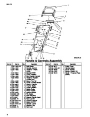 Toro 20022, 20023, 20025, 20027, 20029, 20061 Toro Recycler Mower, R-21S Parts Catalog, 1999 page 8