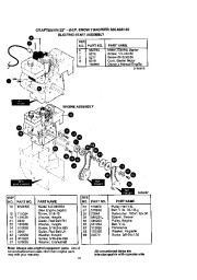 Craftsman 536.886140 Craftsman 22-Inch Snow Thrower Owners Manual page 24