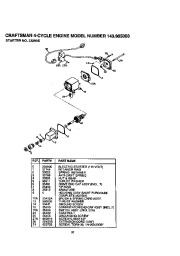 Craftsman 536.886140 Craftsman 22-Inch Snow Thrower Owners Manual page 37