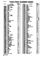 Toro 53047 BP 6900 Back Pack Blower Parts Catalog, 1998 page 10