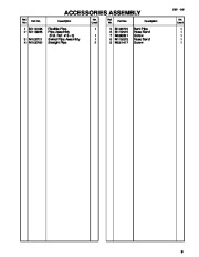 Toro 53047 BP 6900 Back Pack Blower Parts Catalog, 1998 page 9