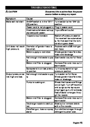 Kärcher Owners Manual page 15