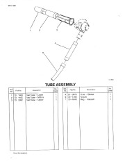 Toro 51547 700 Rake-O-Vac Parts Catalog, 1994 page 2