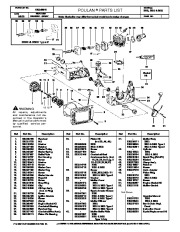 Poulan 3350 3500 3600 Chainsaw Parts List page 1