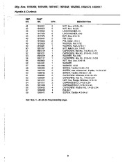 Simplicity 8-24 9-28 Snow Blower Parts Manual page 11