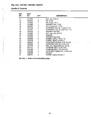 Simplicity 8-24 9-28 Snow Blower Parts Manual page 15