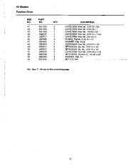 Simplicity 8-24 9-28 Snow Blower Parts Manual page 19