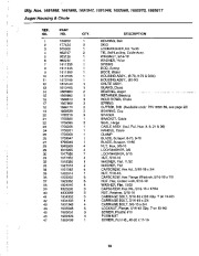 Simplicity 8-24 9-28 Snow Blower Parts Manual page 21