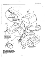 Simplicity 8-24 9-28 Snow Blower Parts Manual page 34