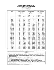 Simplicity 8-24 9-28 Snow Blower Parts Manual page 39