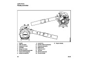 STIHL Owners Manual page 27