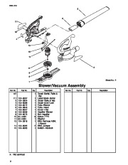 Toro 51573 Rake and Vac Blower Parts Catalog, 2001, 2002, 2003, 2004 page 2