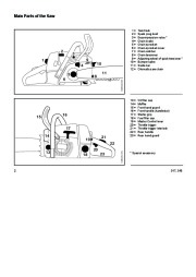 STIHL Owners Manual page 4