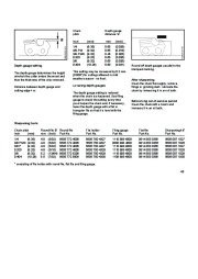 STIHL Owners Manual page 47