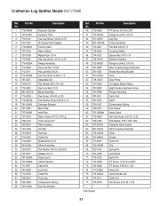 Craftsman 675 247.77640 Log Splitter Lawn Mower Owners Manual page 21