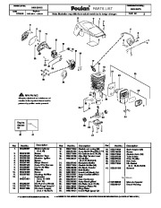 Poulan Pro Owners Manual, 2008 page 2