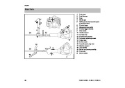 STIHL Owners Manual page 38