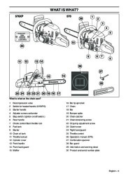 2001-2009 Husqvarna 570 576XP Chainsaw Owners Manual, 2001,2002,2003,2004,2005,2006,2007,2008,2009 page 5