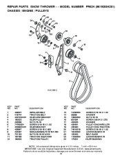 Poulan Pro Owners Manual, 2010 page 34