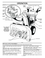 Poulan Pro Owners Manual, 2010 page 8